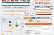 晋中榆次租房补贴申请全攻略，条件、流程、材料及注意事项