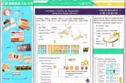 海南在职职工补贴申请全攻略，政策解读、流程指南与注意事项