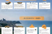 烟台居家补贴申请全攻略，条件、流程、材料及注意事项
