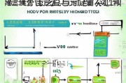虹口区硕士落户补贴申请全攻略，政策解读、流程指引与注意事项