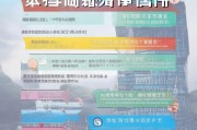 宁波临时房补贴申请全攻略，条件、流程、材料一文读懂