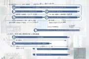 天津就业补贴申请条件详解，政策解读、适用人群与申请流程