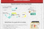 江门国际差旅补贴申请全指南，政策解读、流程详解与注意事项