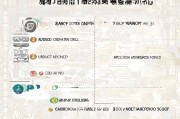 河南青年补贴申请全攻略，条件、流程、材料一文读懂