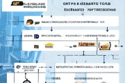 工作补贴与生活补贴申请指南，政策解读、流程与注意事项
