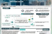 莆田义工补贴申请全攻略，条件、流程、注意事项详解