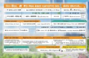 大连买房补贴申请指南，条件、流程、材料全解析