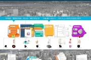 企业参展补贴申请全攻略，从政策解读到实操指南