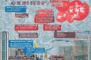 杭州大专补贴申请指南，政策解读、申请条件与流程全解析