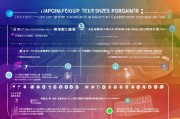 焦作人才补贴申请全攻略，条件、流程、注意事项详解