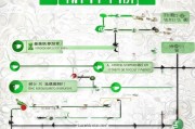 解读北京退休公积金领取流程与政策