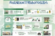 广州职工在职补贴申请全攻略，条件、流程、注意事项，一文读懂