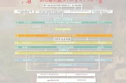 易门商标补贴申请全攻略，条件、流程、材料及注意事项详解