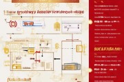 天津新年补贴申请指南，政策解读、流程详解与注意事项