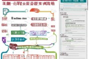 济南人才租房补贴申请全攻略，条件、流程、材料及注意事项