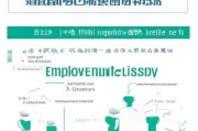 东莞就业补贴申请全攻略，从条件到流程，一篇搞定！