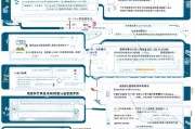 大连充电桩申请全攻略，从准备到安装的详细流程