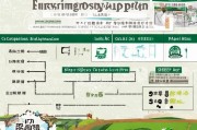 山西农民补贴申请条件全攻略，从政策解读到实操指南