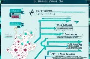 陕西企业2024年获客合作指南，从精准定位到私域流量，手把手教你低成本获客！