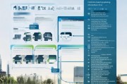 公路占用补贴申请全指南，流程、条件与注意事项