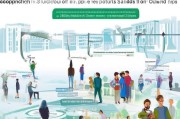 米兰理工大学申请全攻略，从准备到入学的每一步