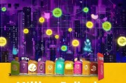 抖音获客，从0到1的百万级增长终极指南！