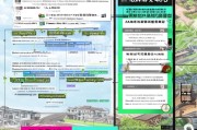 嵊州安家补贴申请指南，政策解读、流程详解与实用攻略