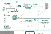 农机补贴企业申请全流程，从资质准备到资金到账的详细指南