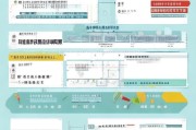 东莞疫情补贴申请全攻略，条件、流程、注意事项一文读懂