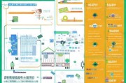 深圳住房补贴申请全攻略，条件、流程、材料及注意事项