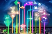 线上获客怎么获取流量？这5个方法让你的业务暴涨！