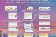 东莞医保补贴申请全攻略，条件、流程、材料一文读懂