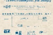 靖江人才就业补贴申请全攻略，政策解读、流程指南与注意事项