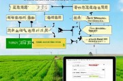 农机补贴网上申请全攻略，流程、注意事项与实用指南
