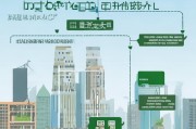 上海屋顶补贴申请全攻略，条件、流程、材料一文读懂