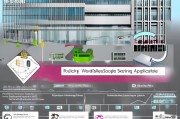 建筑垃圾分类补贴申请指南，政策解读、流程与实操技巧