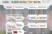 广州租房补贴申请全攻略，条件、流程、材料一文读懂