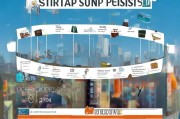 2024年创业补贴申请全攻略，在哪里申请、如何准备、注意事项详解