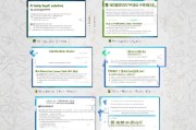 凤翔区租房补贴申请全攻略，条件、流程、材料一文读懂