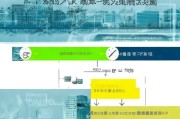 企业复工补贴申请全攻略，政策解读、流程指引与注意事项