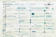 浙江专科生补贴申请全攻略，政策解读、条件与流程详解