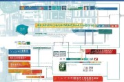 南通大专生补贴申请全攻略，轻松掌握申请流程