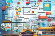 深圳宝安补贴申请全攻略，政策解读、流程指南与实用技巧