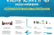 营销获客简报怎么写？一份超实用指南，助你轻松掌握营销核心！