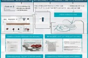 山东省厕所补贴申请全指南，政策解读、流程详解与实用建议