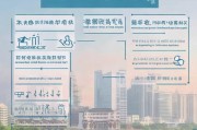 温州住房补贴申请全攻略，条件、流程、材料及注意事项