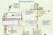 绍兴人才安家补贴申请全攻略，政策解读、流程指引与注意事项