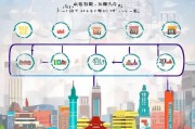 博士留学申请流程详解，上海地区指南
