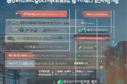 哈尔滨疫情租房补贴申请指南，条件、流程、注意事项全解析