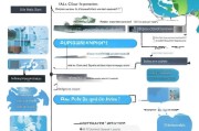 加拿大设备补贴申请全攻略，政策解读、流程指南与成功策略
